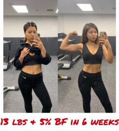 Carbon Fitness Method